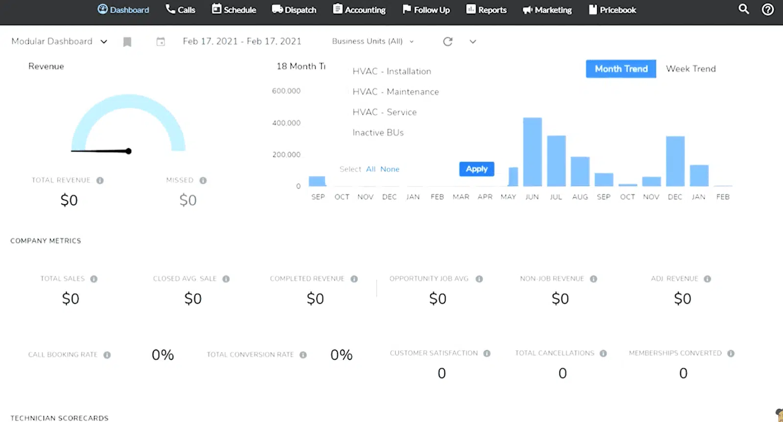 ServiceTitan Dashboard