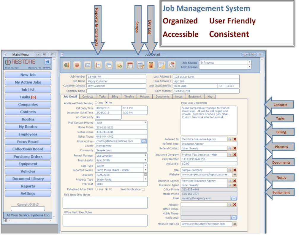 iRestore Dashboard