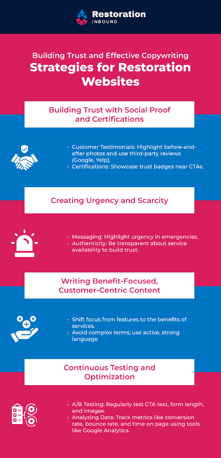 Building trust and effective copywriting strategies for restoration websites.