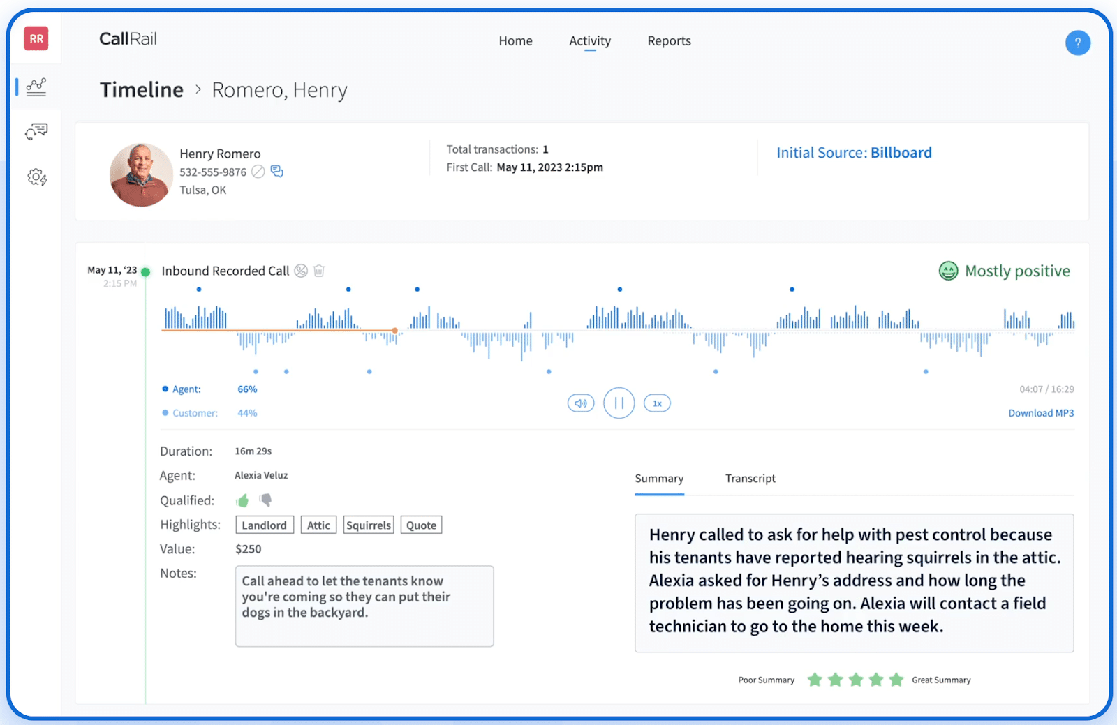 CallRail Dashboard