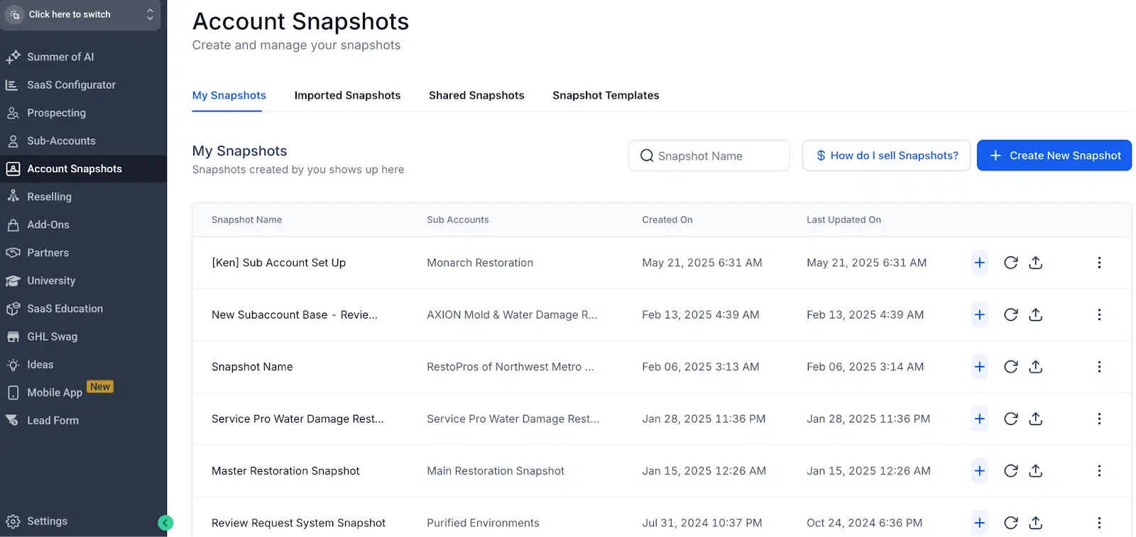GoHighLevel Dashboard