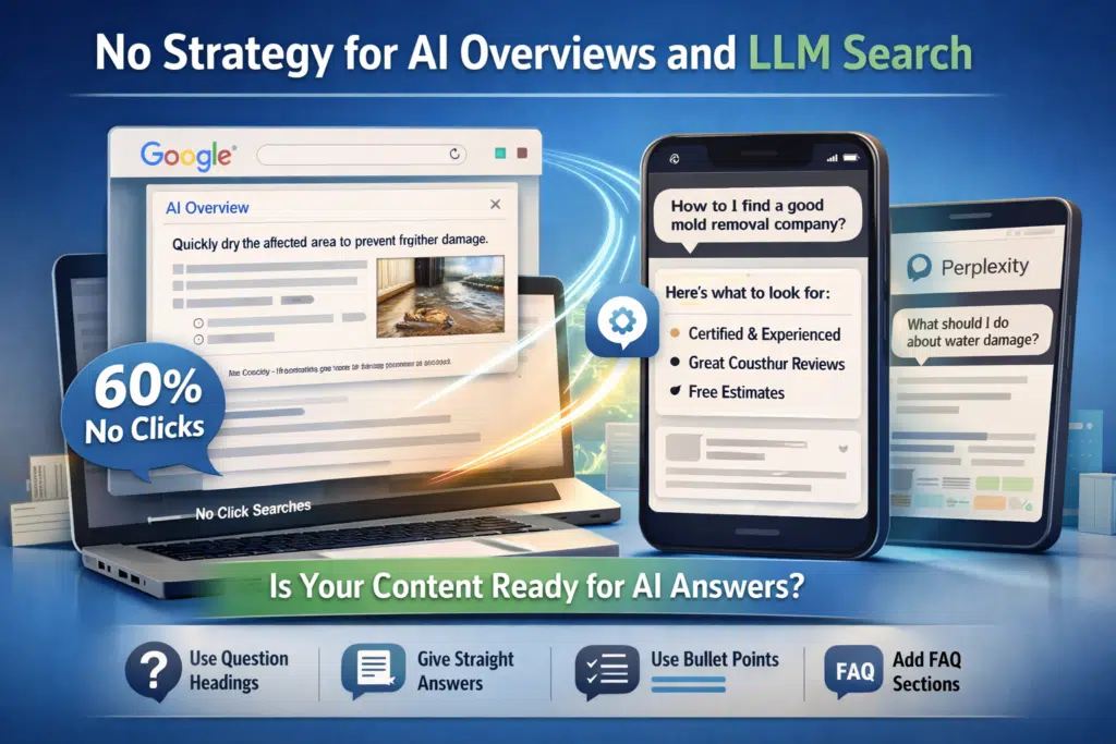 No strategy for AI overviews and LLM search reduces visibility and clicks